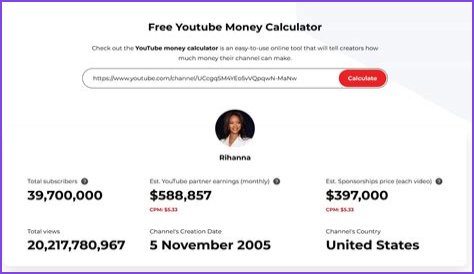 Michael Tucker net worth, income and estimated earnings of Youtuber channel