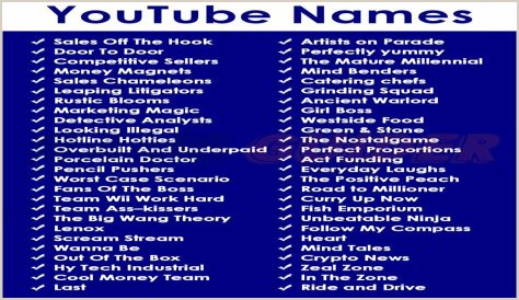 Подобные Youtubers к Tim Thebodeau