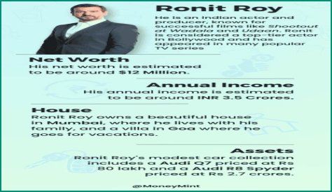 Robert Roy Net Worth, Age, Height, Bio, Birthday, Wiki!