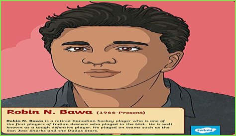 Robin Bawa - Net Worth, Age, Height, Birthday, Bio, Wiki!